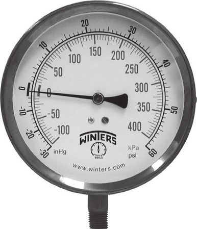 Winters Gauges