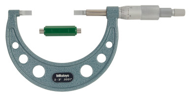 Precision Measurement