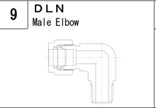 DLN manufacturer series illustration; representative only. Size, dimensions and finish vary by model.