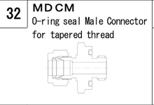MDCM manufacturer series illustration; representative only. Size, dimensions and finish vary by model.