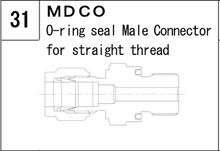 MDCO manufacturer series illustration; representative only. Size, dimensions and finish vary by model.
