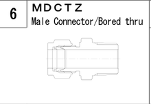 MDCTZ manufacturer series illustration; representative only. Size, dimensions and finish vary by model.