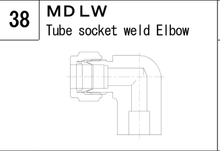 MDLW manufacturer series illustration; representative only. Size, dimensions and finish vary by model.