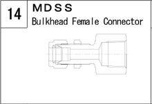 MDSS manufacturer series illustration; representative only. Size, dimensions and finish vary by model.