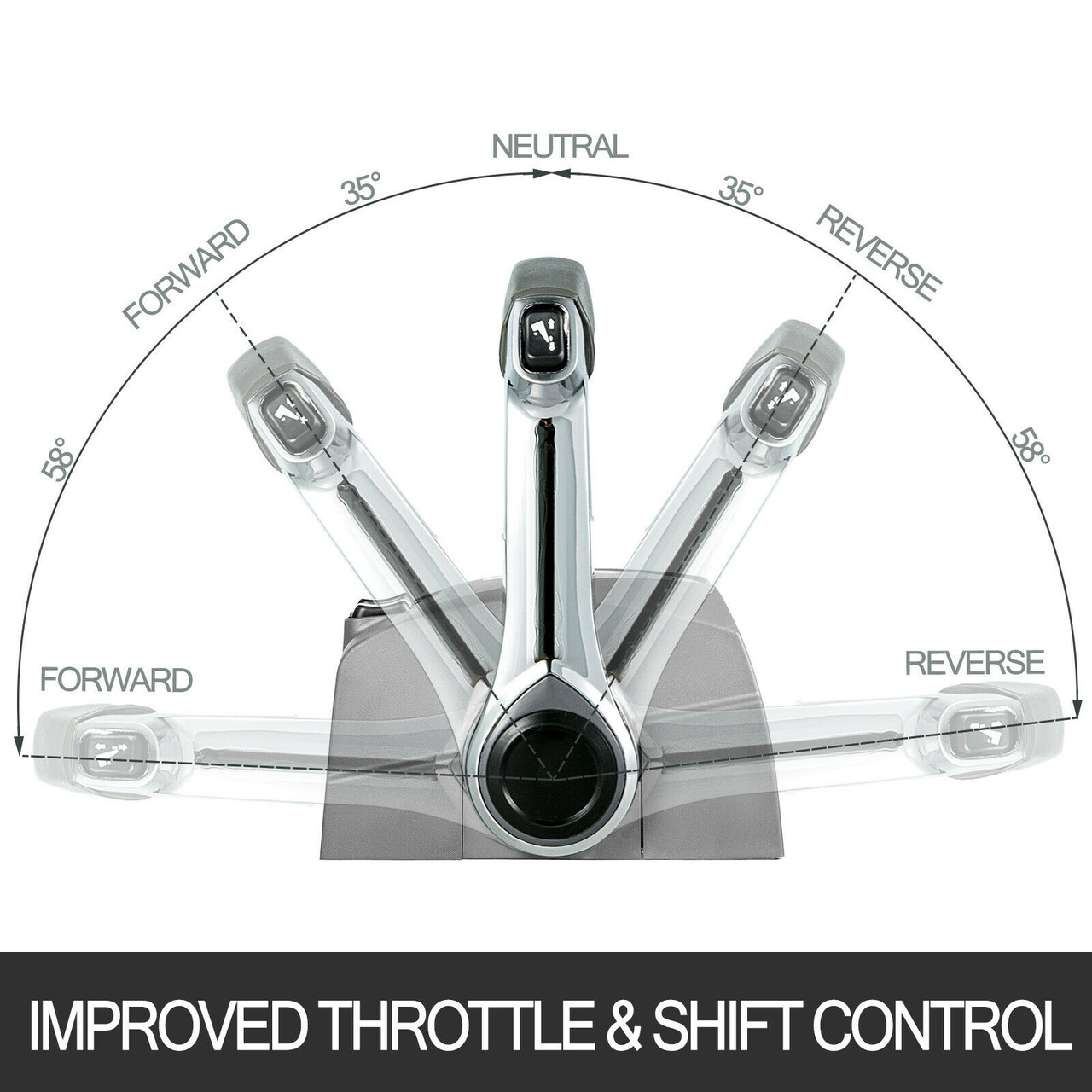 Dual Lever Twin Engine Top Mount Binnacle Remote Control Box For Evinrude, Johnson, BRP, OMC