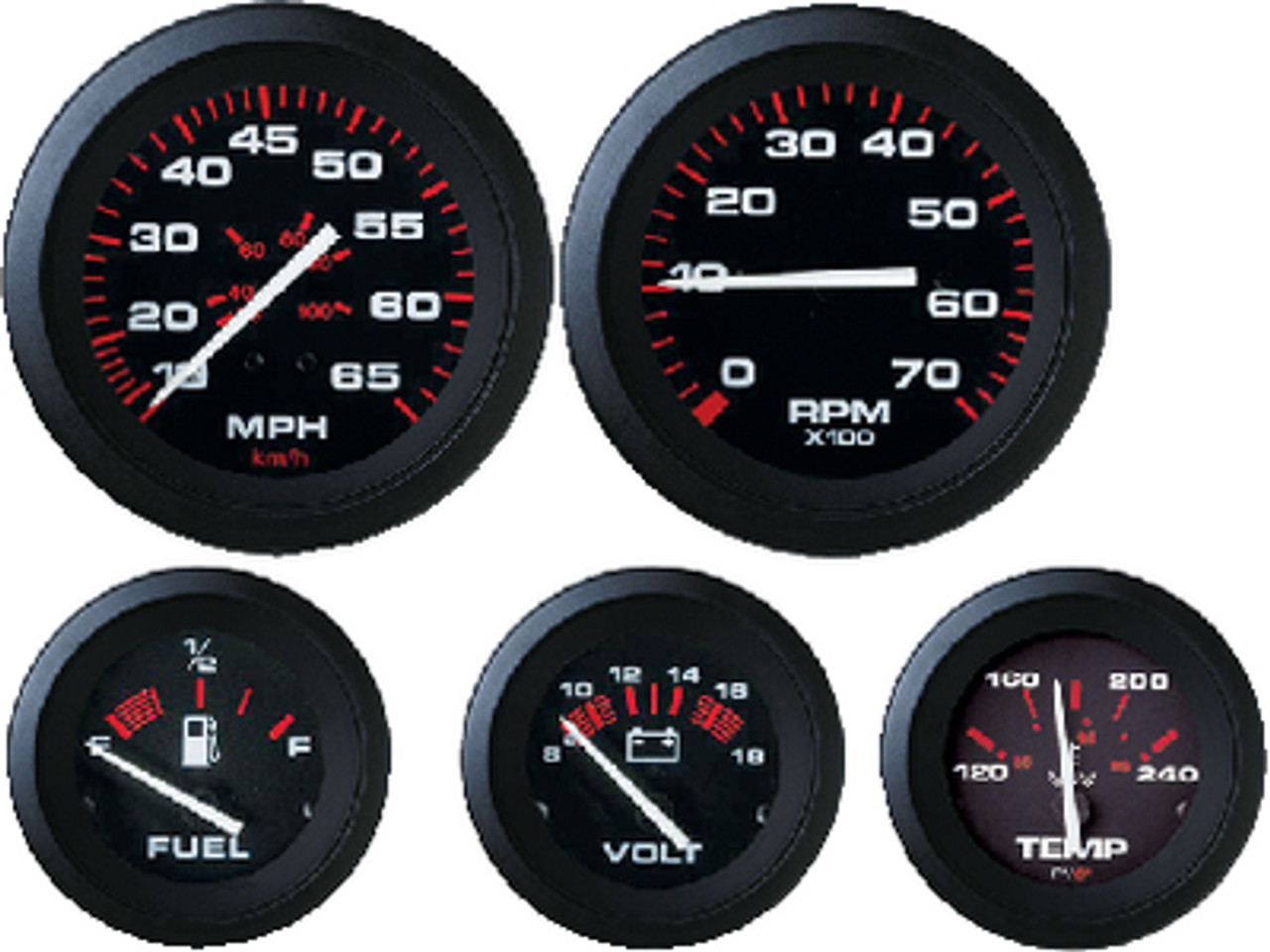 sierraÂ® - AMEGA SERIES GAUGES - Size: 3