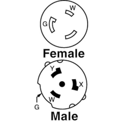 Hubbell 30 Amp Female Twist-Lock to 50 Amp Male Twist-Lock Extension Adapter