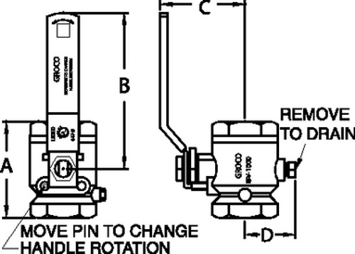 GROCOÂ® - FULL-FLOW IN-LINE BALL VALVES IBV SERIES - BRONZE - Thread: Â½" IPS A: 2.05" B: 5.10" C: 2.26" D: 1.14"