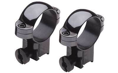 Optics Rings