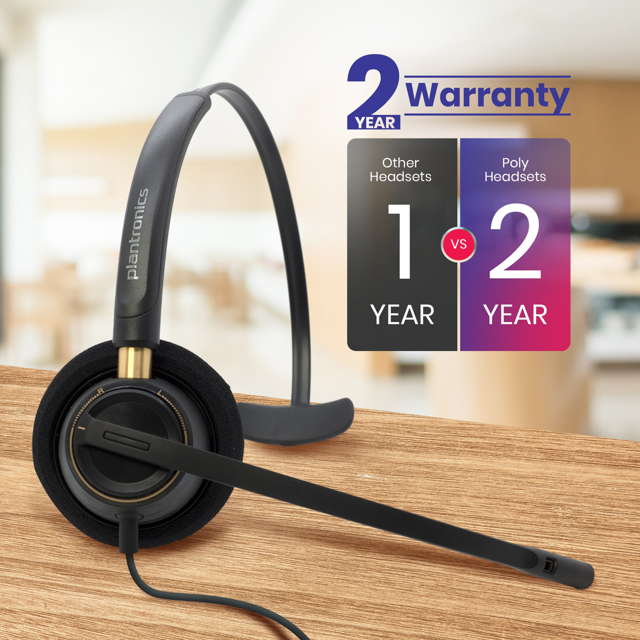 Plantronics EncorePro HW510 poly 専用 Plantronics EncorePro 510