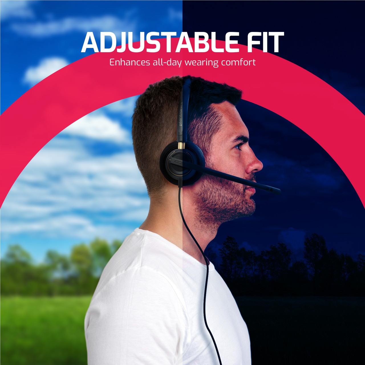 Plantronics Encore Pro HW520 Corded Duo Headset | Nortel, Polycom