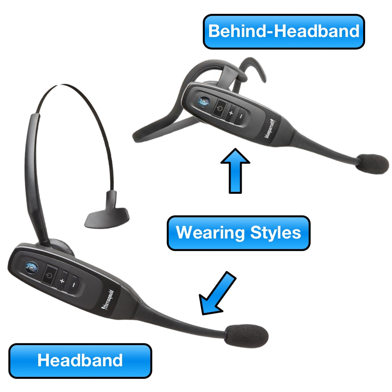 BlueParrott C400-XT Bluetooth Convertible Headset with USB Dongle and Wall  Charger | NFC Ready | 2pk Windscreen Microphone Cushions Included- ...
