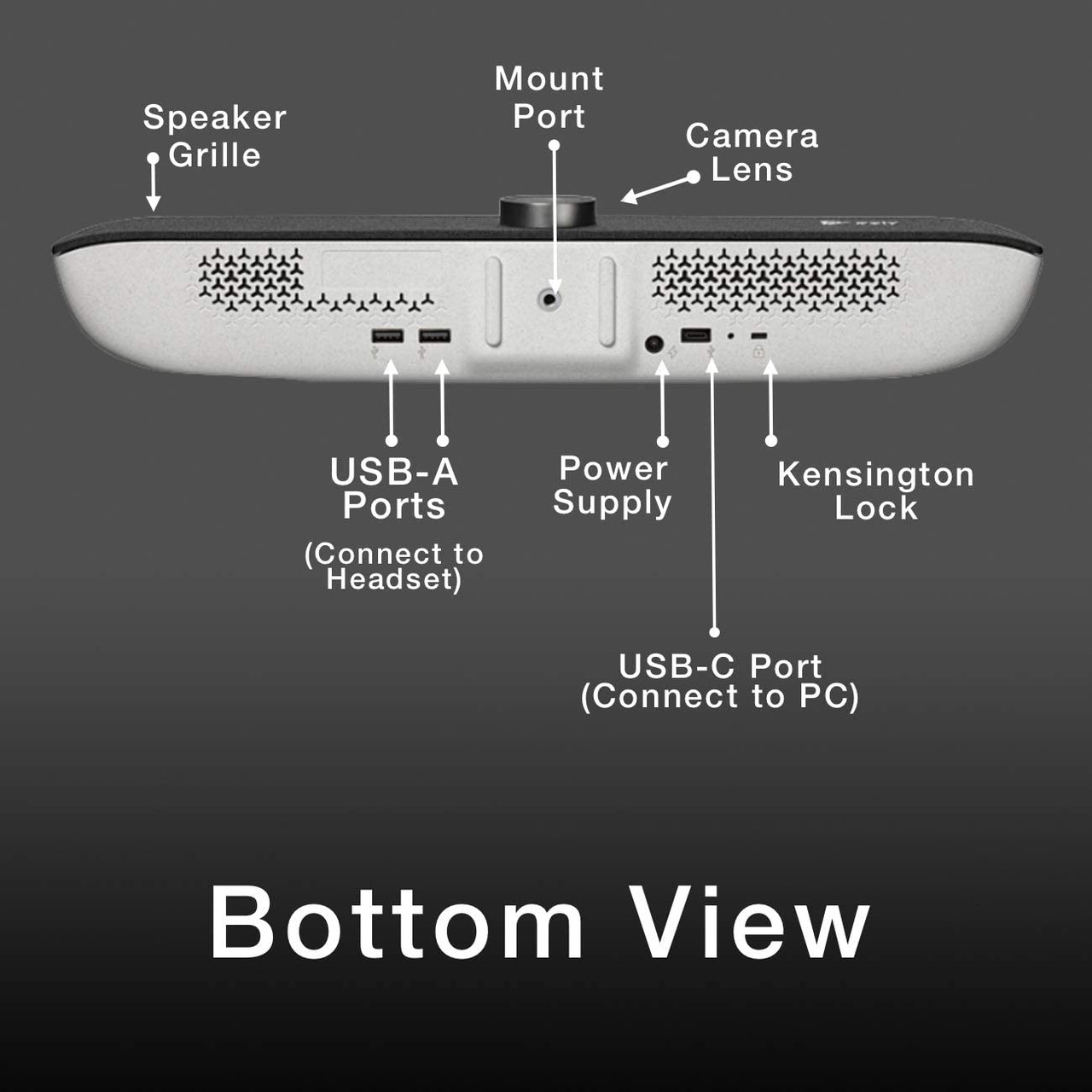 Sound (PLY-2200-69370-001-C) USB Bar Teams, Vonage, and For 4k, Studio Video Apps, RinCentral, Streaming P15 Ports, Cloth Professional Zoom, Poly