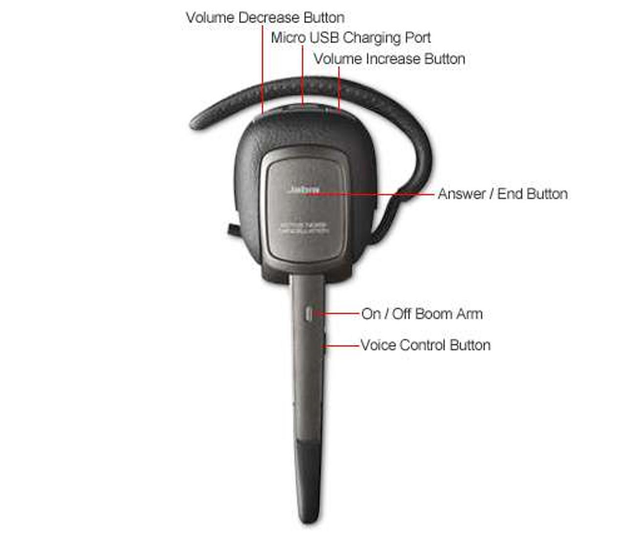 Jabra Supreme Bluetooth Wireless Headset - Smartphones - Tablets,  100-99400001-02