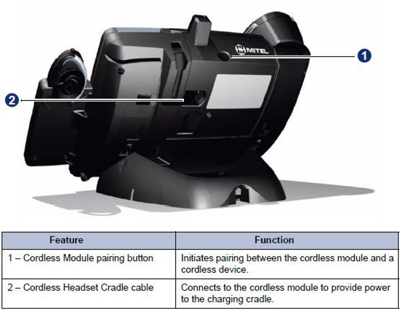 Mitel Cordless Bluetooth Headset and Handset module, 50006402 Mitel