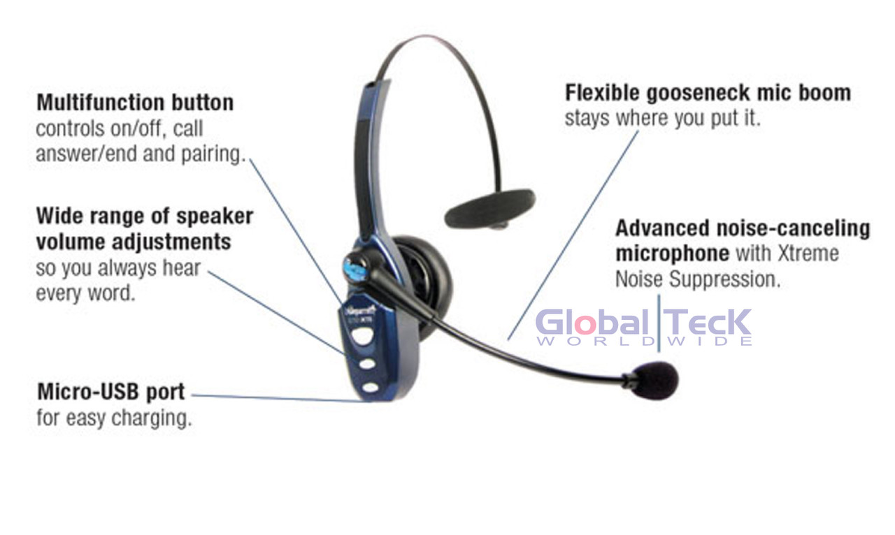 BlueParrott B250-XTS Bluetooth Headset 