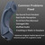 Yealink Replacement Handset for T52S, T54S and Microfiber Cloth