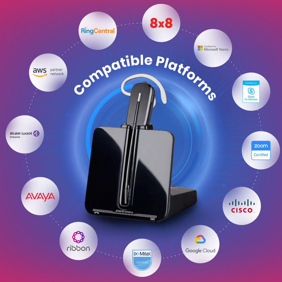 Cisco Phone Compatible Plantronics Wireless Cs540 Bundle  Jm