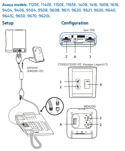 Plantronics CS540 para teléfonos Avaya - Onedirect