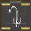 Austen & Co. Girona Brushed Chrome Kitchen Mixer Tap