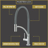 Austen & Co. Madrid Chrome with Gunmetal Grey Pull Out Hose Kitchen Mixer Tap