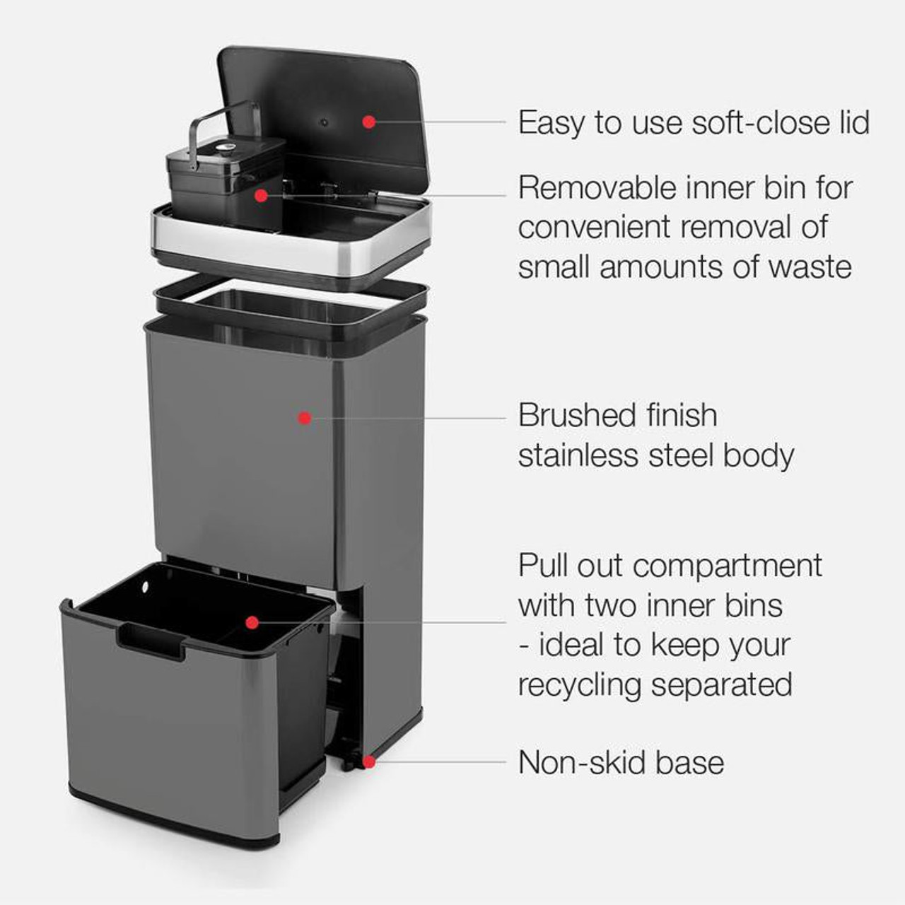 75L Recycling Sensor Bin with 3 Compartments and Food Caddy