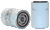 WIX 51821 Spin-On Hydraulic Filter