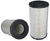 WIX 42815 Radial Seal Outer Air