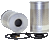 WIX 57096 Cartridge Hydraulic Metal Canister Filter
