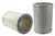 WIX 42028 Air Filter