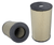 WIX 46735 Radial Seal Air Filter