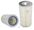 WIX 46542 Air Filter