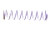 Maxitrol R5310-412 4-12"VIOLET SPRING RV53 & R600