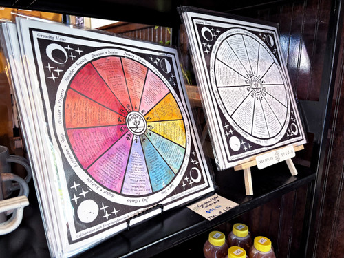 Growing Home Garden Year Planting Calendar