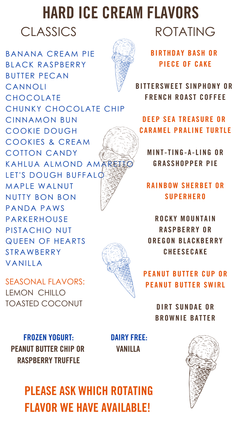 Platter's Ice Cream Shoppe Menu Platter's Chocolate Factory