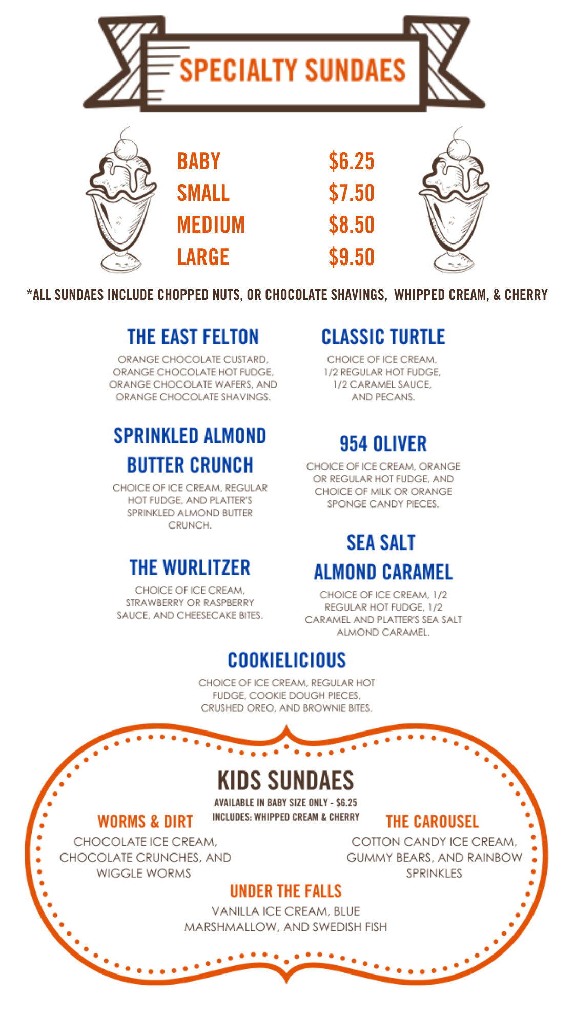 Platter's Ice Cream Shoppe Menu Platter's Chocolate Factory