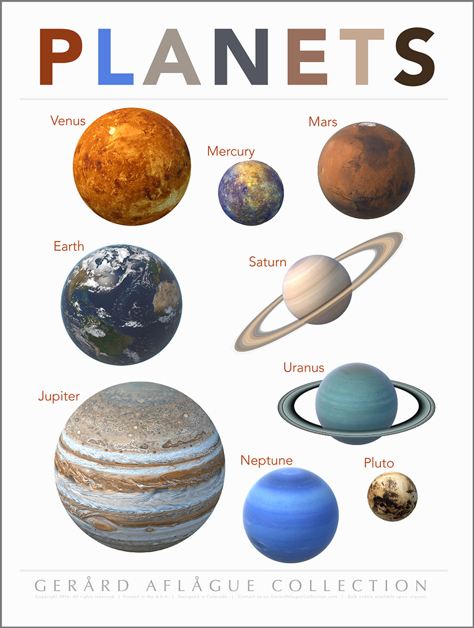 Hound Bloom direktør High Quality Print: Teacher Created Planets Classroom Poster - 18x24