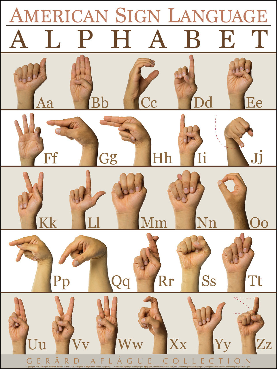 American Sign Language (ASL) Alphabet (ABC) Sticker Adhesive Poster - 18x24