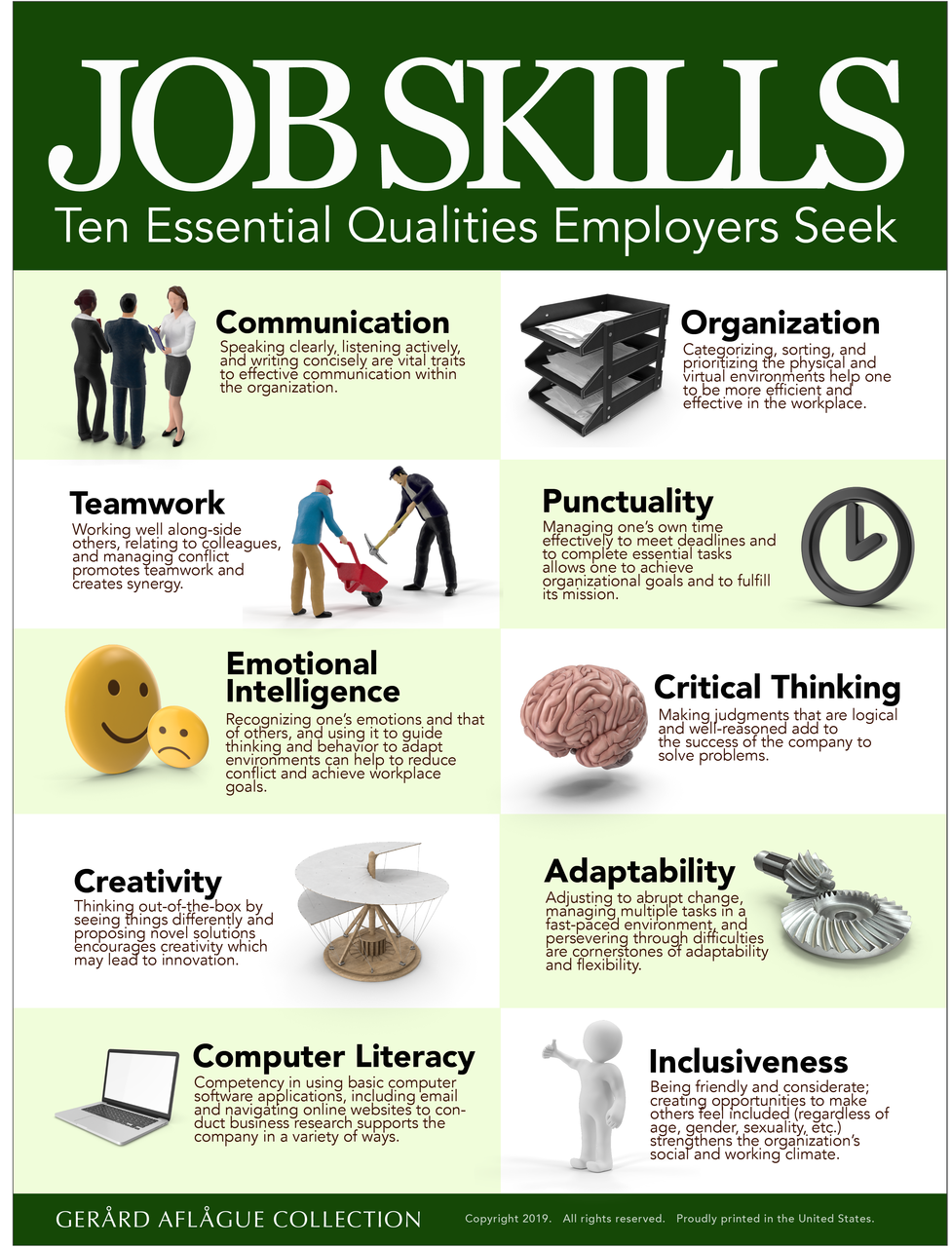 job-skills-poster