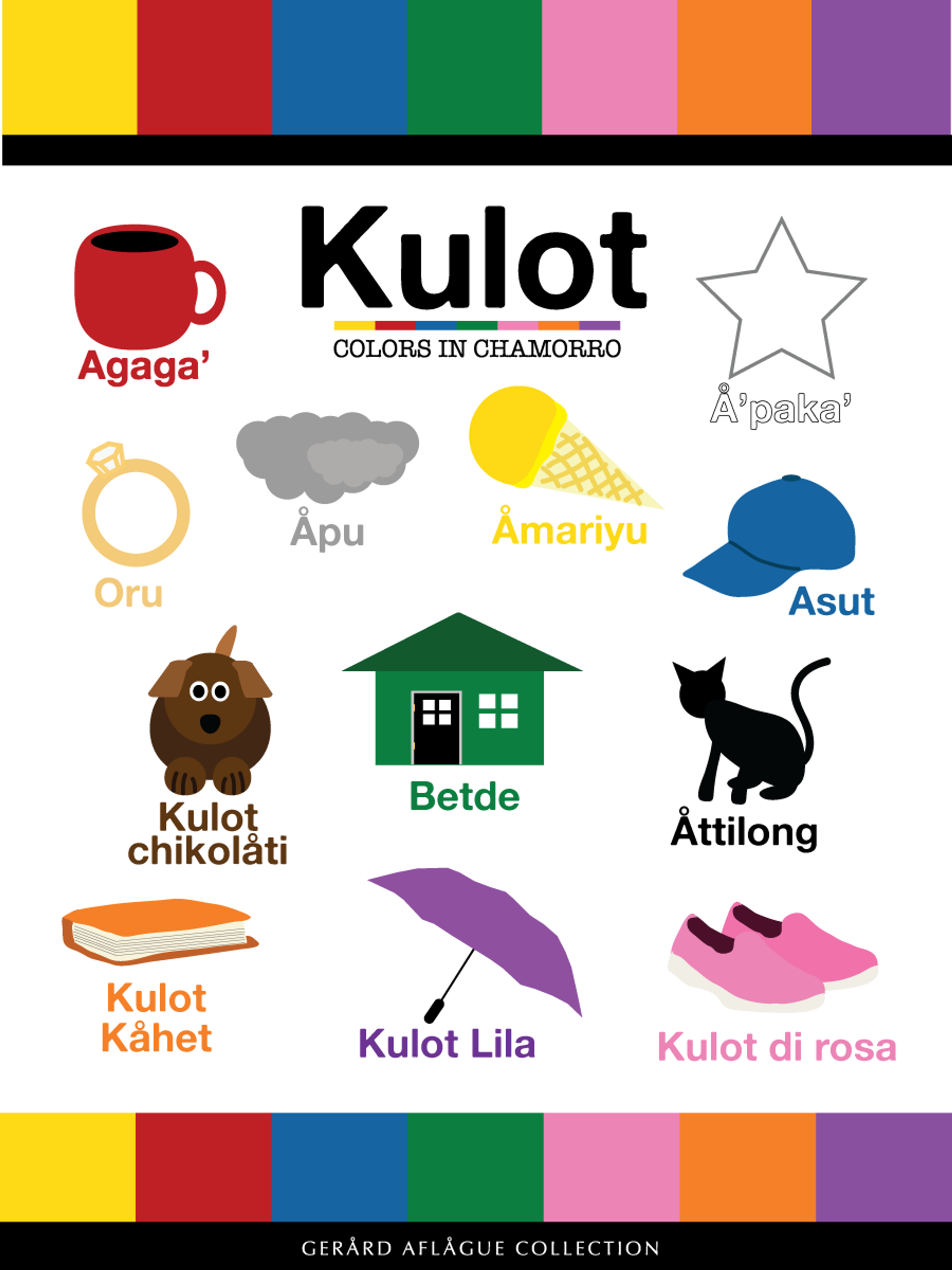 Fanoghe Chamorro Guam Hymn Pictorial FineArt Illustration Gerard