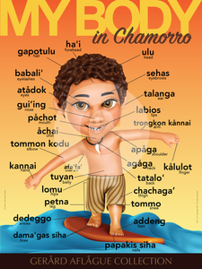Chamorro Teach Me My Body Parts - Male - Teacher Classroom Poster