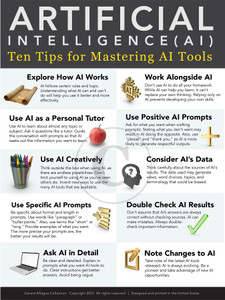 Artificial Intelligence - Ten Tips for Mastering AI Tools (18x24)