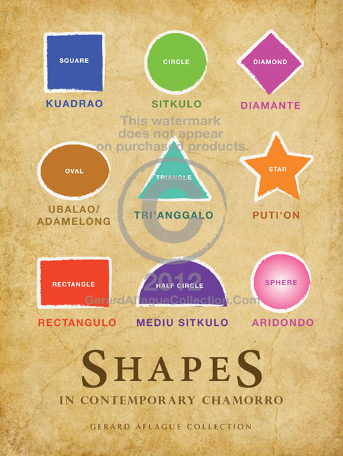 Shapes Poster in Chamorro Language - Guam/CNMI/Saipan/Tinian/Rota