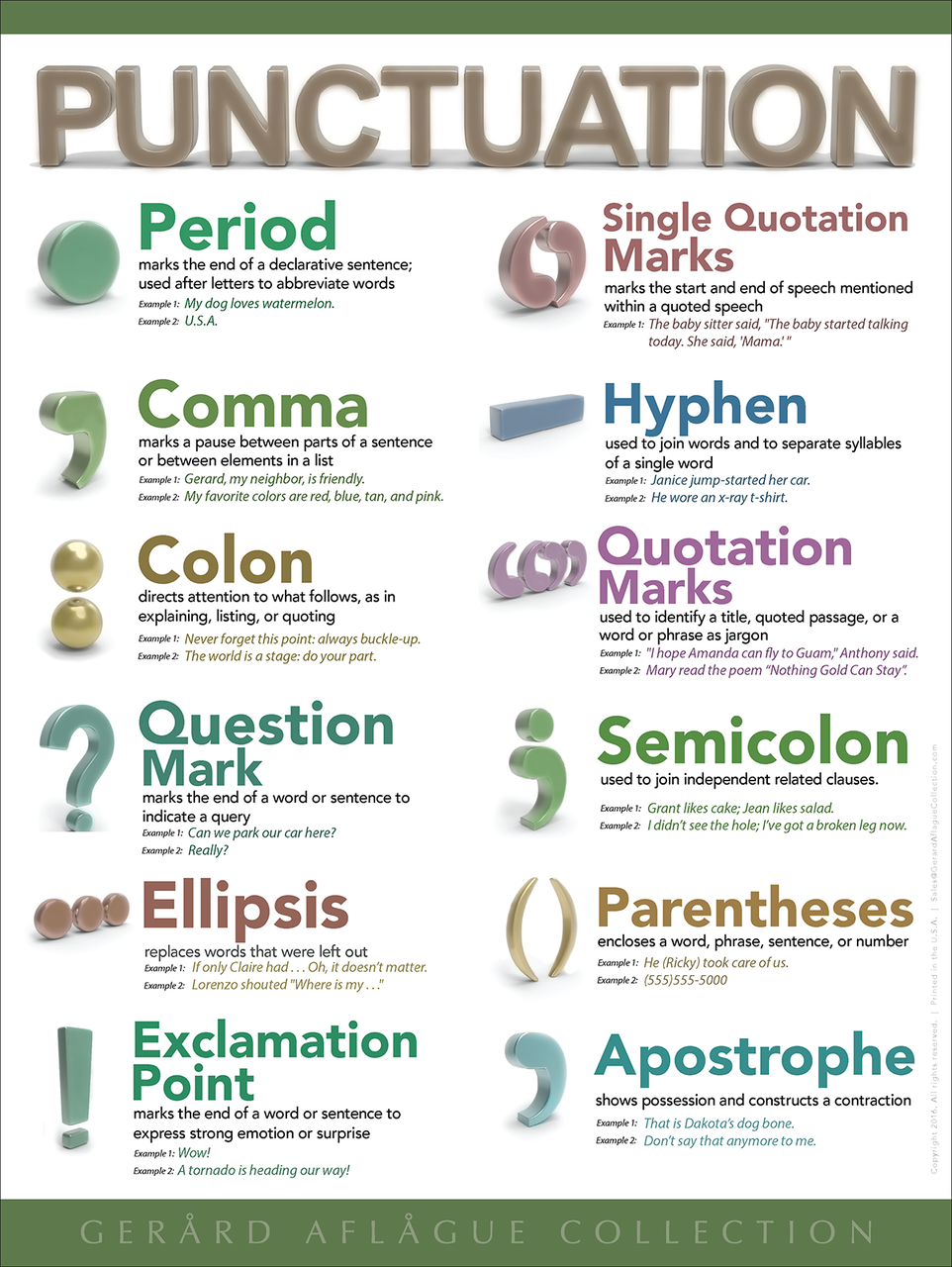 printable punctuation poster