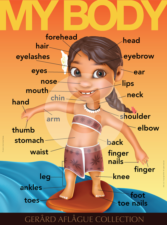 English Teach Me My Body Parts - Female - Teacher ...