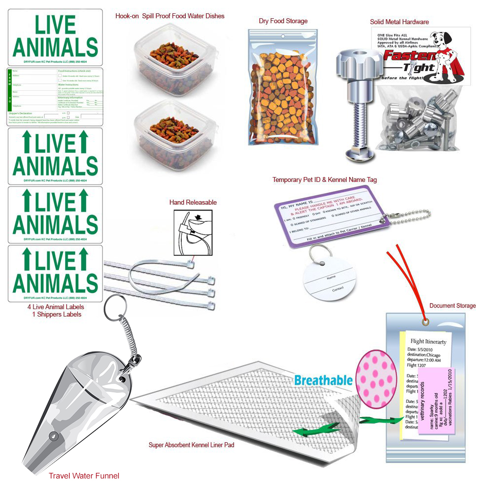 Pet Airline Kit Accessories for traveling with Pets