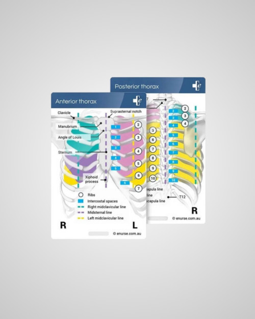 elitecare Assessment Reference Card - Thorax