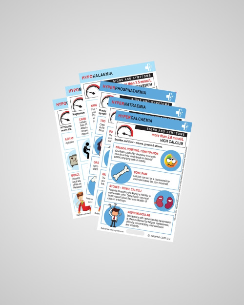 elitecare Electrolyte Card Pack