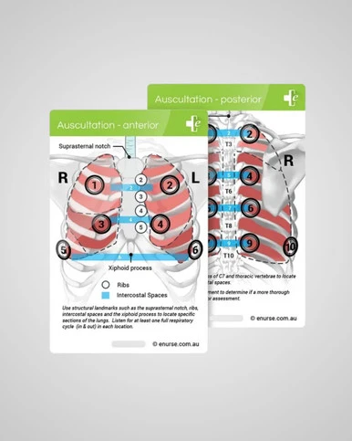 elitecare Assessment Reference Card - Auscultation