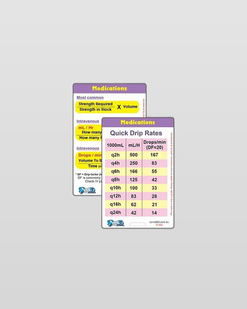 Sci-Ed 3D Reference Card - Medication 1/Drip Rate